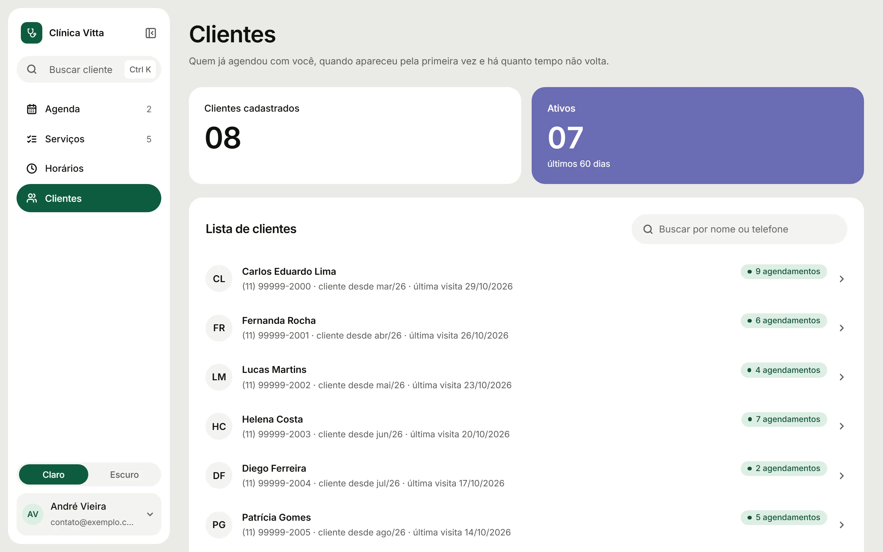 Lista de clientes com total de agendamentos e última visita